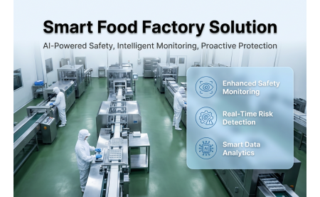 Smart Food Factory AI Video Safety 