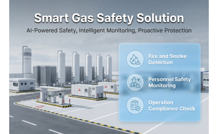 Smart Gas AI Video Safety and Intelligent Management Solution
